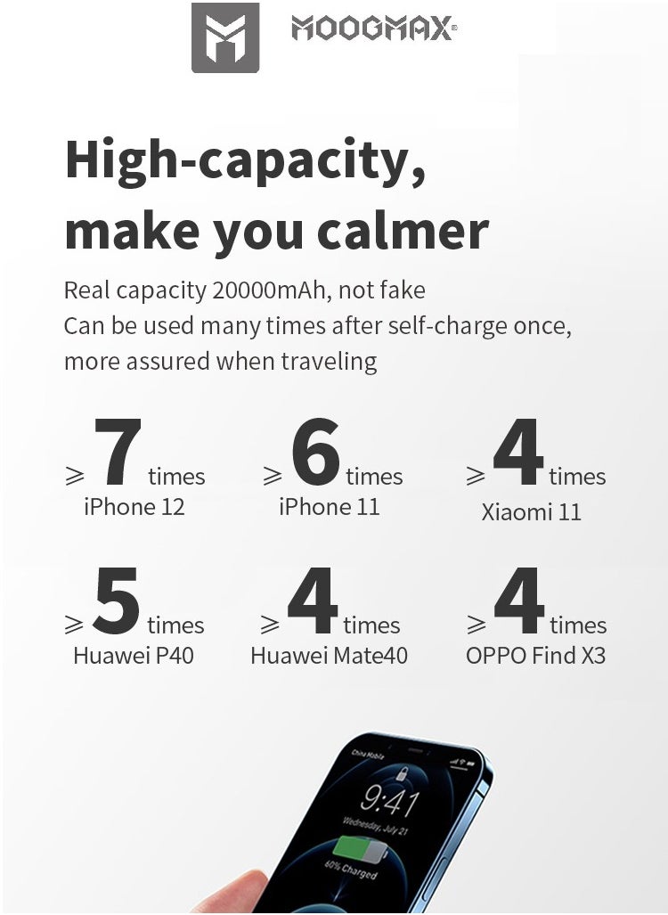 Marvel power bank 20000mAh with 22.5W, and an elegant design, small Mini size and weight, two ports (Type-C) & (USB-A), portable power bank fast charging, and a digital display screen. White color