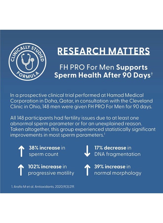 fairhaven health FH Pro for Men | Clinically Studied Premium Prenatal Fertility Supplements for Men | Male Fertility Supplements | Count and Motility Support Pre-Conception for Him | 180 Capsules - Image 5