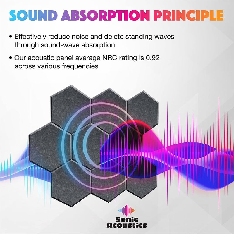 Sonic Acoustics حزمة من 12 لوحة صوتية هكسائية من ، مقاسات 14" × 12" × 0.4"، عالية الكثافة، تمتص الصوت، عازلة للصوت، بحواف مائلة، للاستخدام في الاستوديوهات، لون رمادي داكن - Image 2