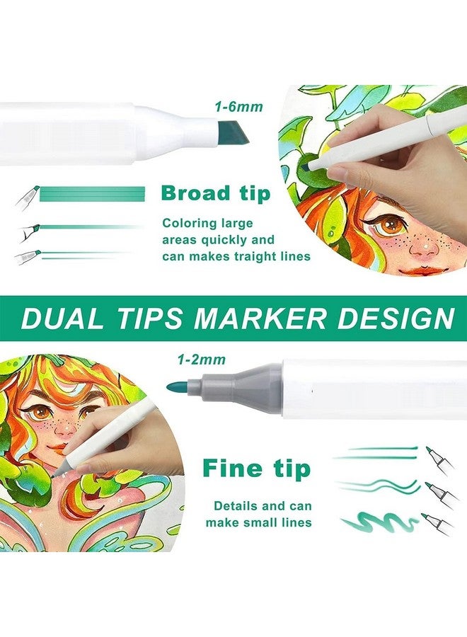 Like-It like it Art Markers Dual Tip Drawing Pen for Kids & Adults Twin Head Pen Set for Sketching (48 Colors-cartoon) - Image 5