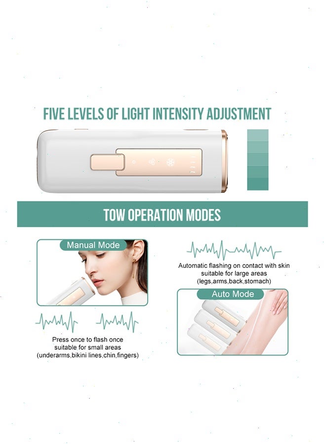 Laser Hair Removal, IPL Laser Hair Removal Device for Women & Men, Safe at-Home Nearly Painless 40°F Ice-Cooling Contact, Long-Lasting Result for Full Body & Face - Image 4