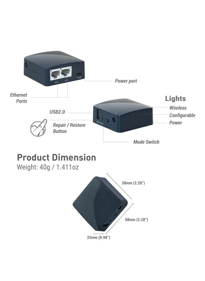 Glar300M16 Portable Mini Travel Wireless Pocket Router Wifi Routeraccess Pointextenderwds Openwrt 2 X Ethernet Ports Openvpnwireguard Vpn Usb 2.0 Port