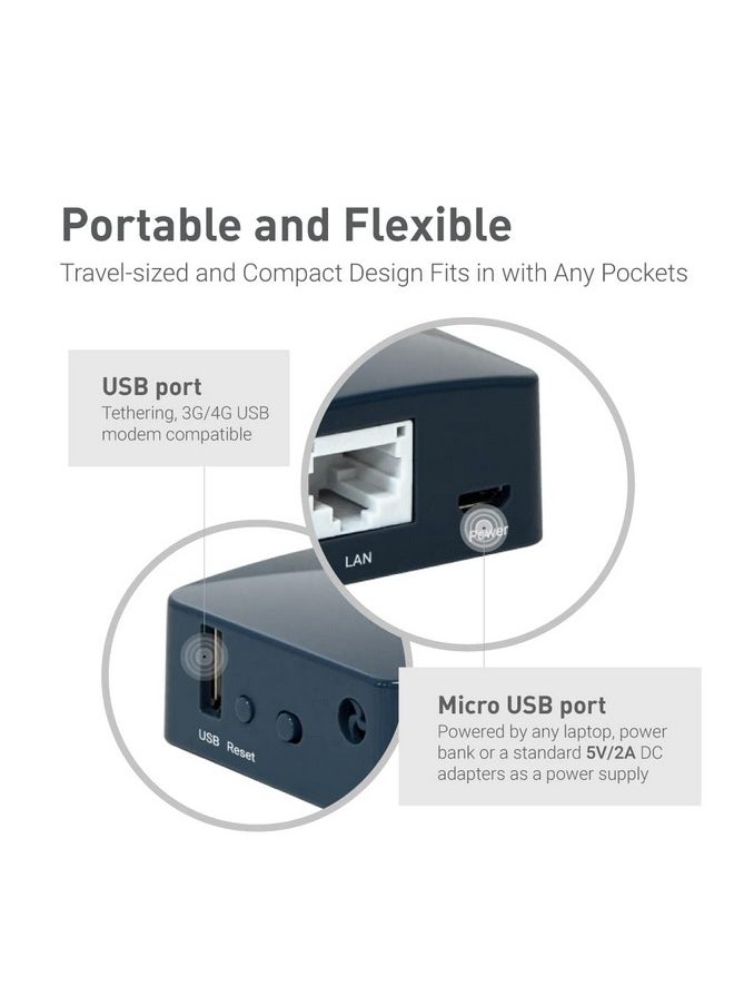Glar300M16 Portable Mini Travel Wireless Pocket Router Wifi Routeraccess Pointextenderwds Openwrt 2 X Ethernet Ports Openvpnwireguard Vpn Usb 2.0 Port