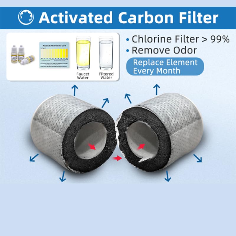 CECEFIN Carbon-Fiber Faucet Extender Aerator-Water-Filter - 4pcs 1um Micro-Porous Chlorine Purifier, High Density Sediment Filtration, 1"(D)*1.47"(H) Filtered Cartridge for CECEFIN Swivel Aerator - Image 4