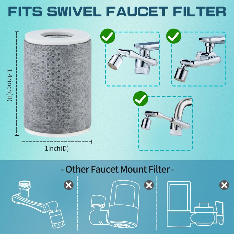 CECEFIN Carbon-Fiber Faucet Extender Aerator-Water-Filter - 4pcs 1um Micro-Porous Chlorine Purifier, High Density Sediment Filtration, 1"(D)*1.47"(H) Filtered Cartridge for CECEFIN Swivel Aerator - Image 1
