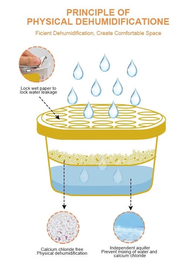 هومار كيت عبوة من 6 صناديق امتصاص الرطوبة، مقاومة للعفن، مزيلة للروائح، صناديق مزيلة للرطوبة منزلية، خالية من العطور، لامتصاص الرطوبة للحمام، الخزانة، خزانة الملابس، المطبخ، 600 مل (رائحة الليمون) - Image 4