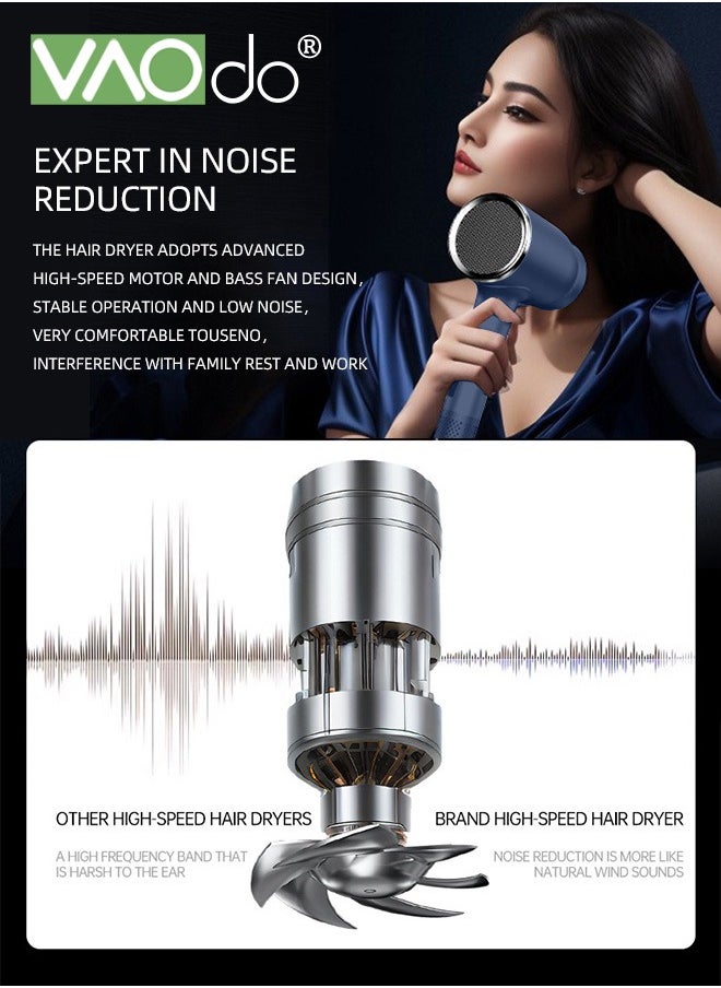 VAOdo - Professional Hair Dryer with Diffuser  Blow Dryer Ionic Hair  with Constant Temperature Hair Dryer  Fasting Drying Light and Quiet Professional Ionic Hair Dryer Blue - Image 1