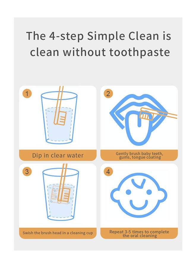 Liquid Silicone Baby Toothbrush  Set,  Baby Newborn Tongue Cleaner Kids Oral Toothbrush for  0-18M Infant Toddler