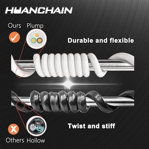 HUANCHAIN 6 FT 16 Gauge White Indoor Outdoor Extension Cord Waterproof, Flexible Cold Weather 3 Prong Electric Cord Outside, 13A 1625W 125V 16AWG SJTW, ETL Listed - Image 4