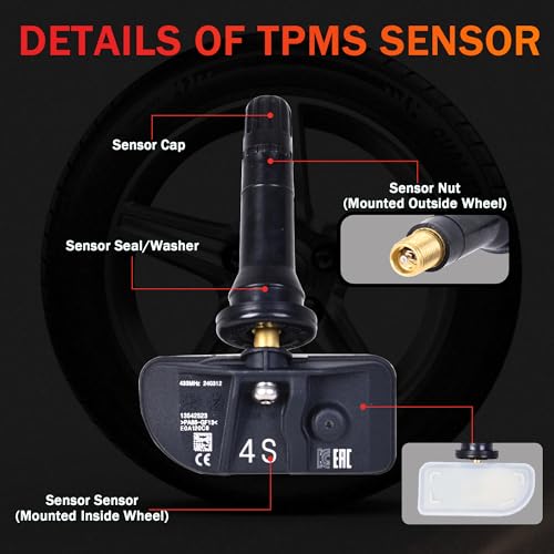 RLP TPMS Tire Sensor Tire Pressure Monitoring System Sensor 433MHz Compatible with 2020 2021 2022 2023 2024 Buick Ca-dillac Chevy Silverado GMC Sierra Pontiac Replaces 13542523 13533166 - Image 3