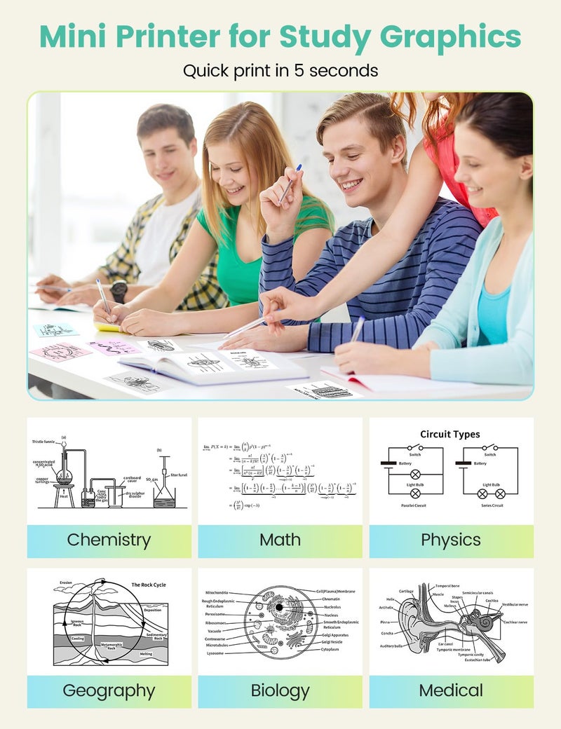 Memoking Mini Printer - Portable Sticker Printer Q02E, Pocket Thermal Inkless Sticker Maker Bluetooth Print Pod Small Receipt Printer for Study Note,Diagrams, Scrapbook, Journal, Gift, DIY - Image 4