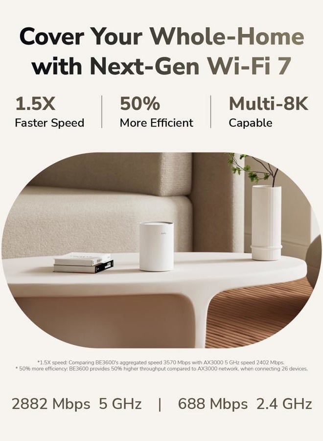 cudy Dual Band BE3600 WiFi 7 Wi-Fi Mesh System, 3.6 Gbps 160 Mhz, Coverage up to 7000 Sq.ft, 3 Gigabit Ports, Multi-VPN Compatible, Cudy APP Control(M3600 3-Pack) - Image 2
