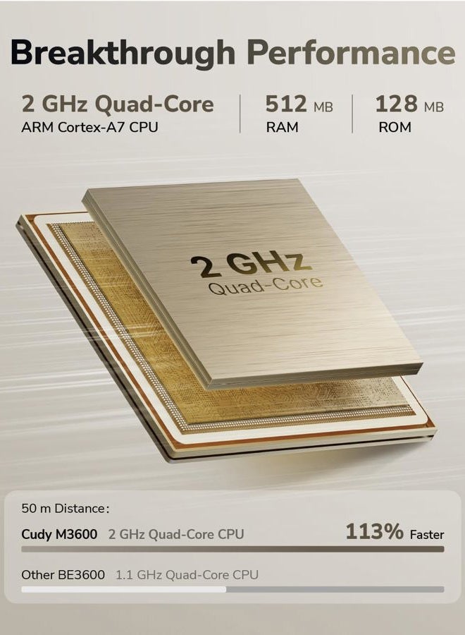 cudy Dual Band BE3600 WiFi 7 Wi-Fi Mesh System, 3.6 Gbps 160 Mhz, Coverage up to 7000 Sq.ft, 3 Gigabit Ports, Multi-VPN Compatible, Cudy APP Control(M3600 3-Pack) - Image 3