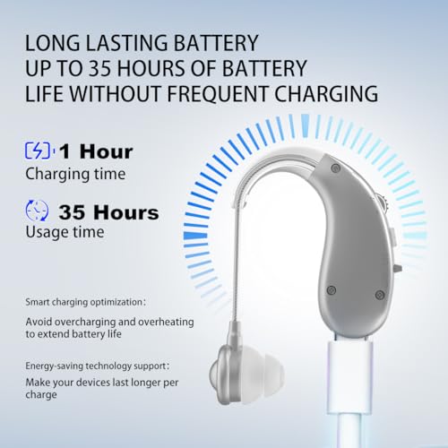 Aika Hearing Aid Machine for Ear Old Age | Rechargeable Hearing Aid for Elderly with Volume Control | Active Noise Control | 3 Noise Reduction Mode | Free Dry Kit | 1 Year Warranty (Beige, For Single Ear) - Image 5