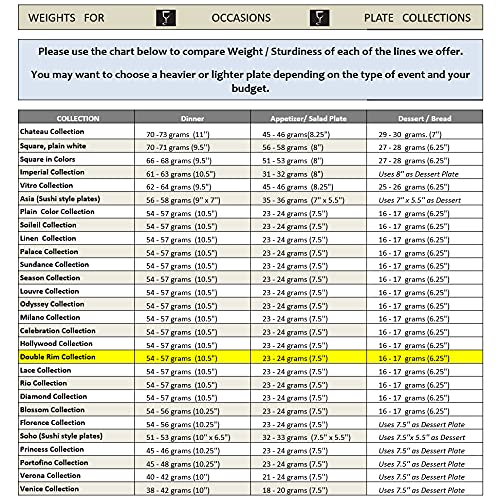 OCCASIONS FINEST PLA OCCASIONS 50 Plates Pack (25 Guests)-Heavyweight Wedding Party Disposable Plastic Plate Set -25 x 10.5'' Dinner + 25 x 7.5'' Salad/Dessert plates (White & Silver Rim) - Image 3