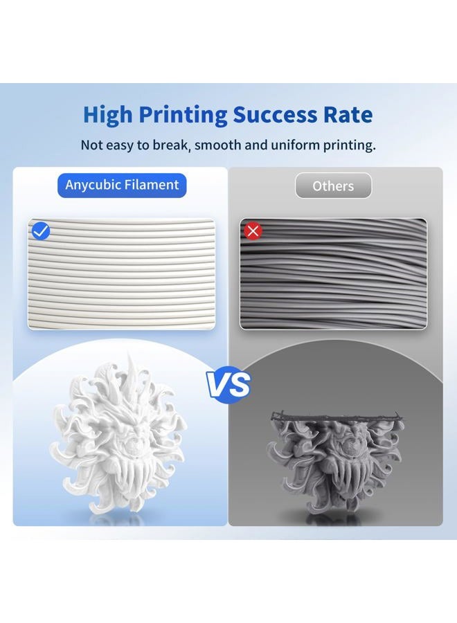 Anycubic PLA Filament 1.75mm Bundle, RFID 3D Printing PLA Filament 1.75mm, Dimensional Accuracy +/- 0.03mm, 1kg Spool(2.2lbs), 4kg Black + White + Grey + Red - Image 5
