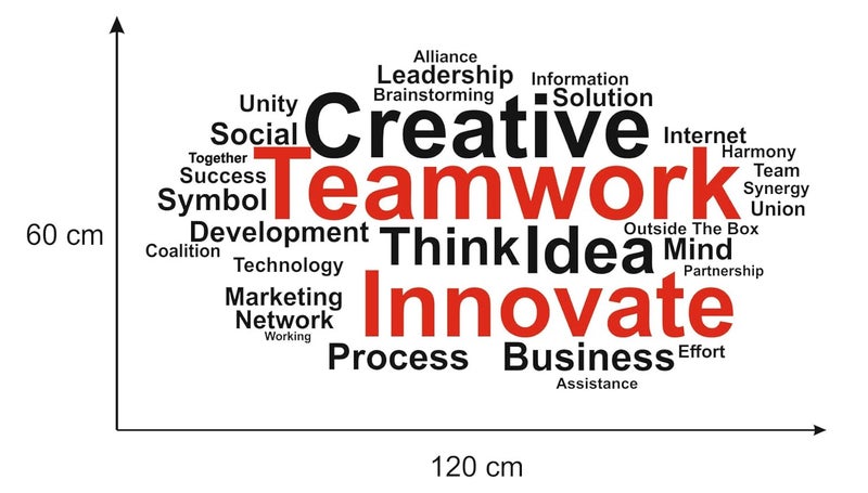 Sky Flying Creative Teamwork Think Idea Innovate Office - Inspirational - Motivational - Quotes - Wall Sticker for Kids Room, Living Room, School, Library (Size - 60CM X 120CM) - Image 4