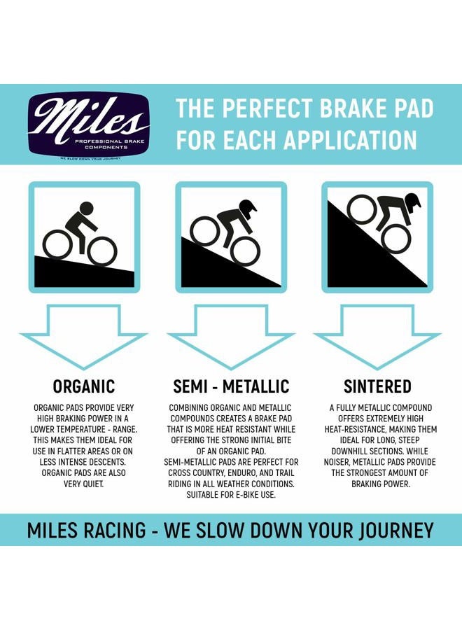 Miles Racing Disc Brake Pads - Semi Metallic - MAGURA MT 5, MT 7, MT Trail (MI-MET-18) - Image 3