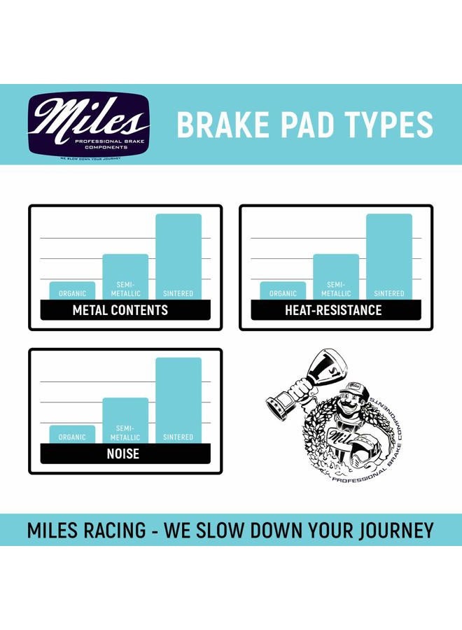Miles Racing Disc Brake Pads - Semi Metallic - MAGURA MT 5, MT 7, MT Trail (MI-MET-18) - Image 4
