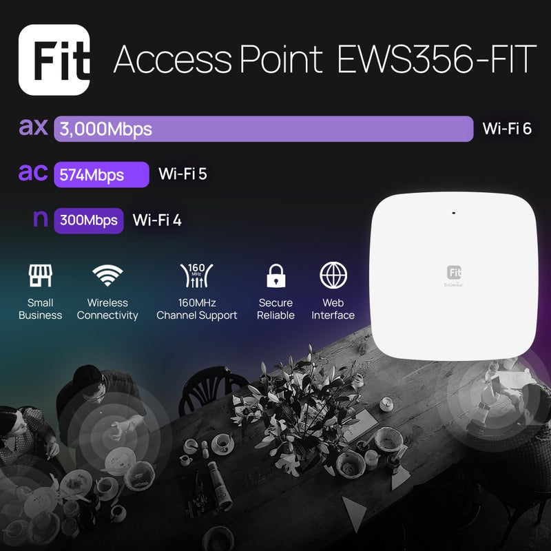 EnGenius Fit Wireless Access Point (EWS356-FIT) | True Wi-Fi 6 Dual Band AX3000 | Cloud & App & OnPrem Control Options | WPA3, MU-MIMO, Mesh & Seamless Roaming | Power Adapter Not Included - Image 3