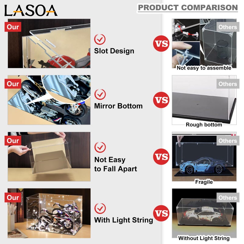 LASOA Acrylic Display Case for Collectibles â€“ Clear Display Box with Mirrored Back and Base, Self-Assembly Showcase for Figurines, Models, and Memorabilia, 8x8x12inch - Image 5