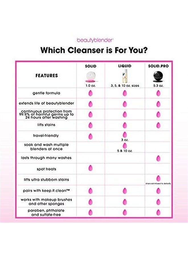 BEAUTYBLENDER Liquid BLENDERCLEANSER for Cleaning Makeup Sponges, Brushes & Applicators, 5 oz. Vegan, Cruelty Free and Made in the USA - Image 4