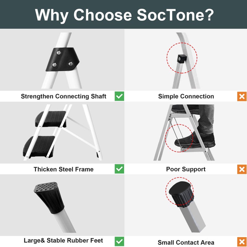 SocTone 3 Step Ladder, Folding Step Stool for Adults with Handle, Lightweight, Perfect for Kitchen& Household, 500lbs Capacity Sturdy Steel Ladder White - Image 4