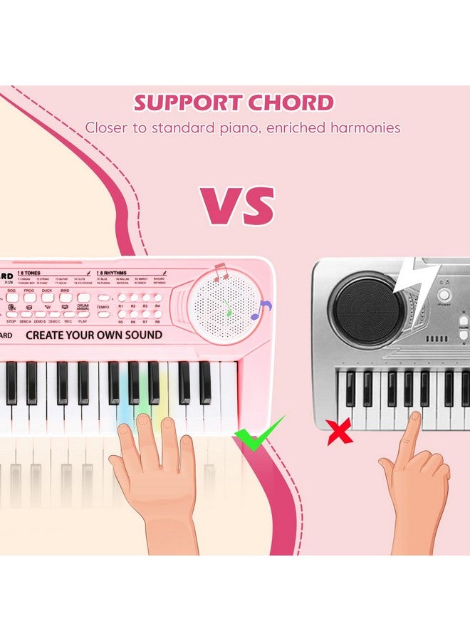 M SANMERSEN Kids Keyboard Piano 37 Keys Early Learning Instrument with Microphone Toy for 3 4 5 6 Girls Boys Birthday Valentines - Image 4