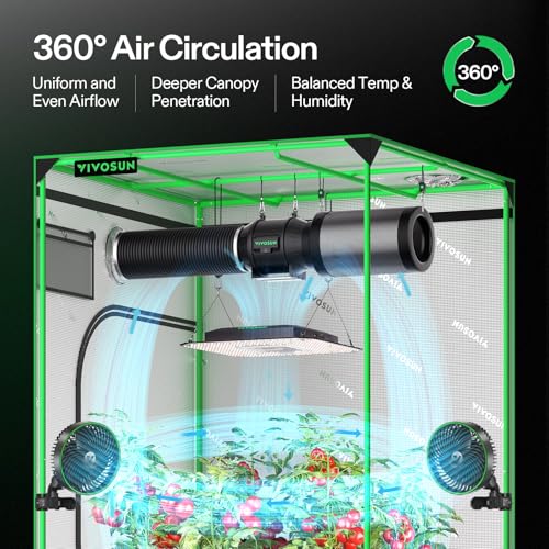 VIVOSUN AeroLight A100SE, LED Grow Light 100W with Integrated Circulation Fan & GrowHub Controller E25, Compatible with App and E42A, 2x2/2x4 Coverage, Establish an Intelligent Grow Environment - Image 2