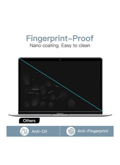 Captaintech Screen Protector for MacBook Pro 13 Inch (2016 2022 M1 M2)  MacBook Air 13 Inch (2018 2020 M1) Anti Glare Film Matte Anti Fingerprint  - Image 4