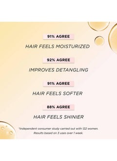 Gisou Gisou Honey Infused Leave-In Conditioner, a Lightweight Conditioning Hair Spray, Hair Moisturizer and Hair Detangler, Frizz Control, Softens and Protects Against UV Damage (5.1 fl oz)  - Image 3