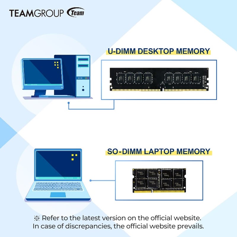 TeamGroup كيت إلت DDR3L 16GB (2 x 8GB) 1600MHz PC3-12800 CL11 غير مخزن غير ECC 1.35V SODIMM 204-Pين ذاكرة كمبيوتر محمول ترقية رام - TED3L16G1600C11DC-S01 - Image 2