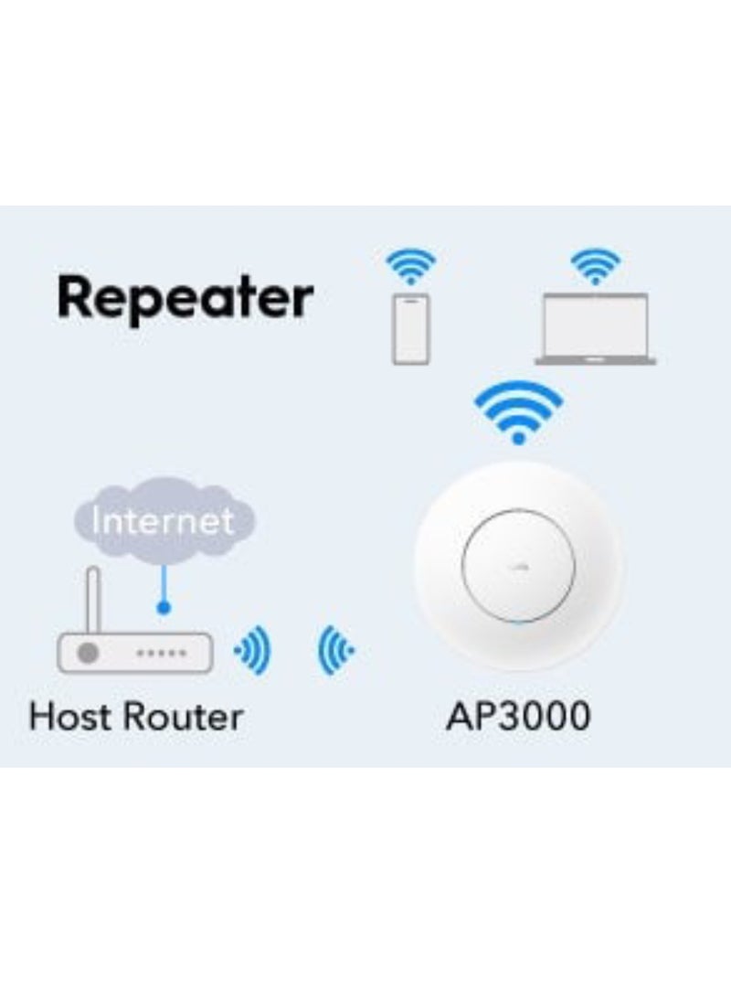 cudy - Wireless Access Point AX3000 Gigabit – Business Wi-Fi Solution with Mesh Support – White - Image 1