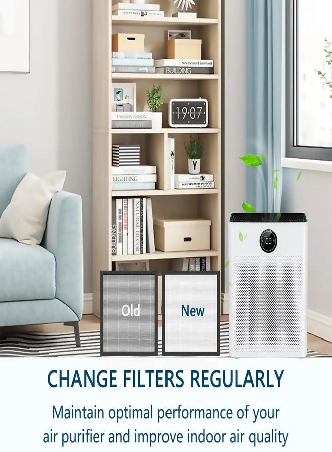 Slirceods PR1 Air Filter Replacement 3-Pack: Compatible with MOOKA PR1 Air Purifier,3-in-1 Filter for Dust, Odors, Smoke - Image 3