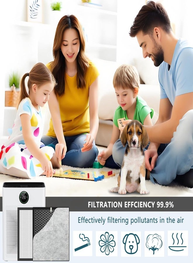 Slirceods PR1 Air Filter Replacement 3-Pack: Compatible with MOOKA PR1 Air Purifier,3-in-1 Filter for Dust, Odors, Smoke - Image 4