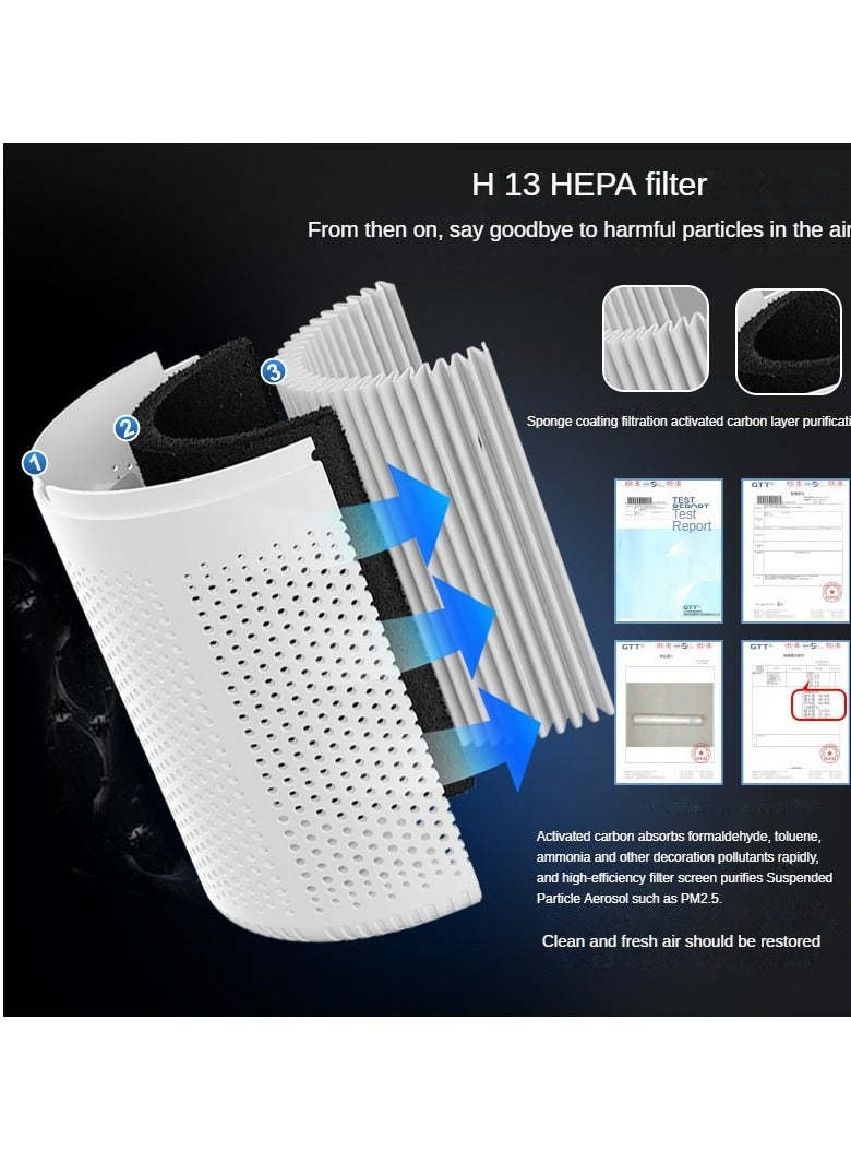 Air Purifier for Home Bedroom, Ultra Quiet HEPA Air Filter Cleaner with Fragrance Sponge & 3 Speed for Better Sleep, Allergies, Dust, Odour, Pet, , Office, Desktop, 100% Ozone Free  - Image 2
