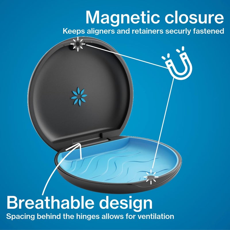 INVISALIGN Aligner and Retainer Case, Flamingoes - Image 4