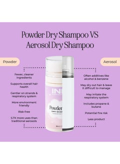 INH Hair Non Aerosol Dry Shampoo | Volumizing Hair Texture Powder For Oily Hair | Vegan, Non Toxic & Color Safe Puff Shampoo For Women & Men | Sulfate, Chemical & Talc Free | No White Residue, 28G/1Oz  - Image 5