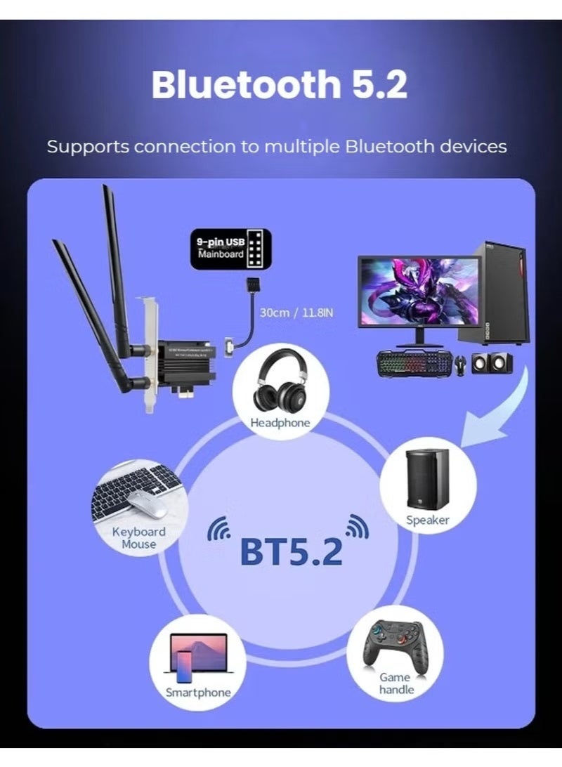 PCIe WiFi Bluetooth Adapter - 5400 Mbps Tri-Band 6GHz/5GHz/2.4GHz Wireless Network External Receiver, OFDMA, MU-MIMO, Bluetooth 5.2, Supports Windows 10/11 64-bit - Image 4