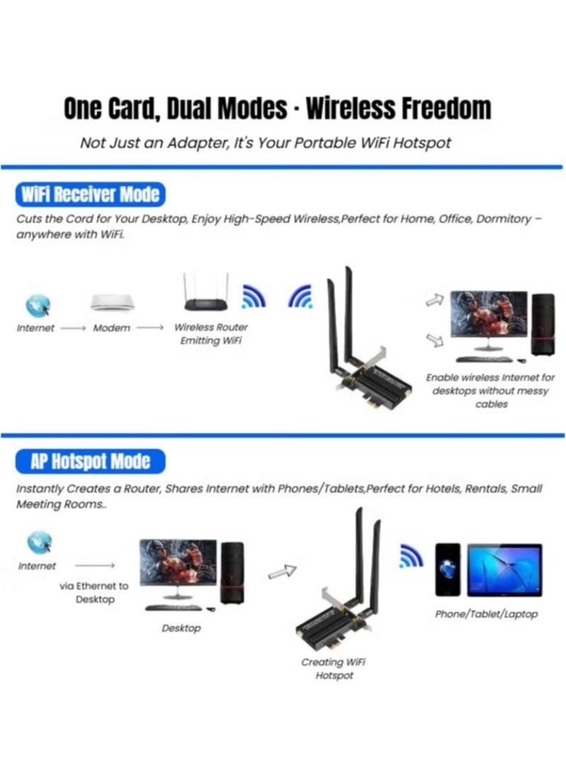 PCIe WiFi Bluetooth Adapter - 5400 Mbps Tri-Band 6GHz/5GHz/2.4GHz Wireless Network External Receiver, OFDMA, MU-MIMO, Bluetooth 5.2, Supports Windows 10/11 64-bit - Image 3