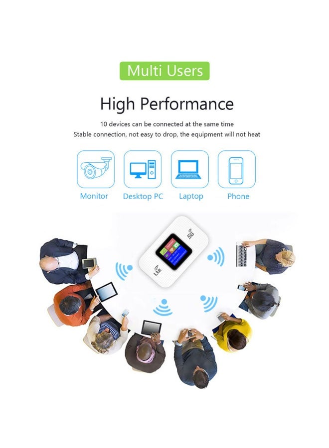 general 5G mobile WiFi router 150Mbps high-speed portable Asian travel type-C port WiFi modem with SIM card slot, up to 10 devices can be shared - Image 4