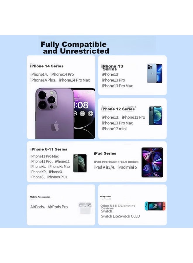 Witgoer Charger Compatible With Apple 20w Fast Charging Set, Charging Head, Pd Data Cable, Iphone 14 Pro Max 13/12/11, Phone Xs, Tablet Xr Plug, 1.5 Meters, Type-c - Image 2