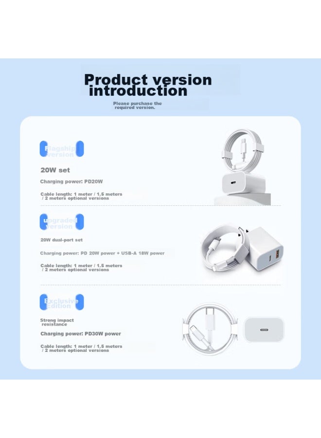 Witgoer Charger Compatible With Apple 20w Fast Charging Set, Charging Head, Pd Data Cable, Iphone 14 Pro Max 13/12/11, Phone Xs, Tablet Xr Plug, 1.5 Meters, Type-c - Image 5