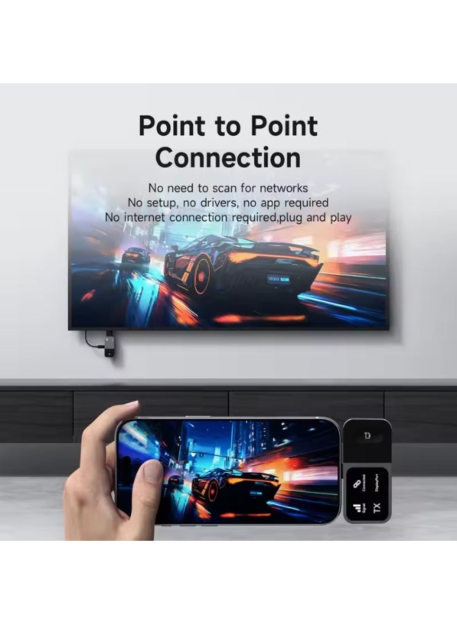 Hagibis Wireless USB C Transmitter and Receiver Kit HDMI Video Extender Mirroring Dongle for Phone Tablet Laptop Monitor Samsung - Image 3
