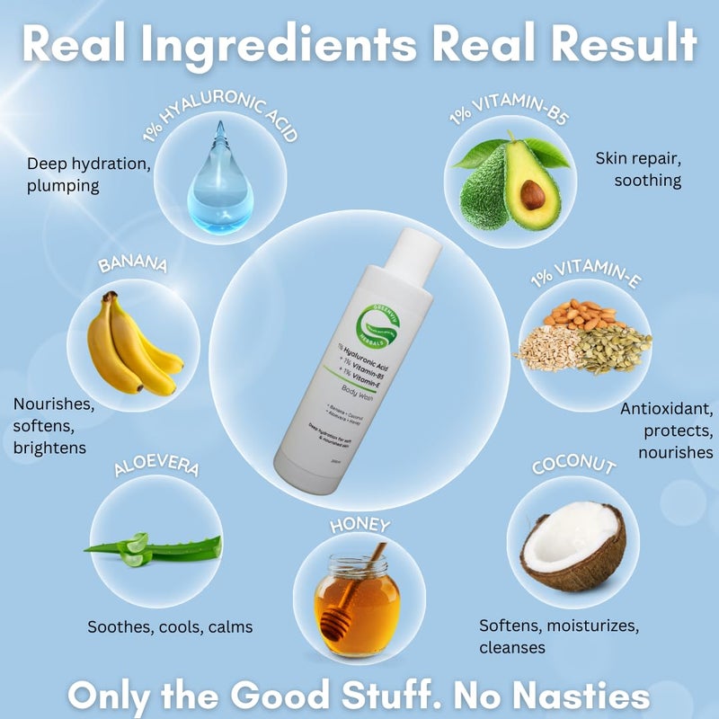 Greenviv 1% Hyaluronic Acid + 1% Vitamin B5 + 1% Vitamin E Intense Hydration & Nourishing Body Wash | Deeply Hydrates, Softens & Revitalizes Skin | 200ml - Image 5