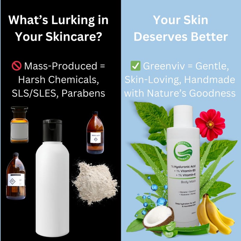 Greenviv 1% Hyaluronic Acid + 1% Vitamin B5 + 1% Vitamin E Intense Hydration & Nourishing Body Wash | Deeply Hydrates, Softens & Revitalizes Skin | 200ml - Image 3