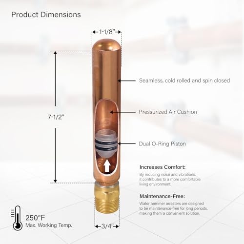 SUPPLYGIANT Supply Giant IS-C-34NQU Water Arrestor Type B Straight, Brass - Image 3