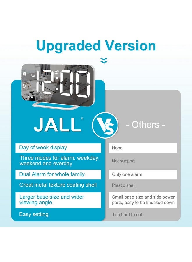 Jall Slim LED Digital Alarm Clock, Mirror Surface for Makeup, with Diming, Large Display, Easy Setting, USB Ports, Modern Decor for Bedroom, Desk, Christmas, Birthday Gift for Women, Daughter, Girl, White - Image 4