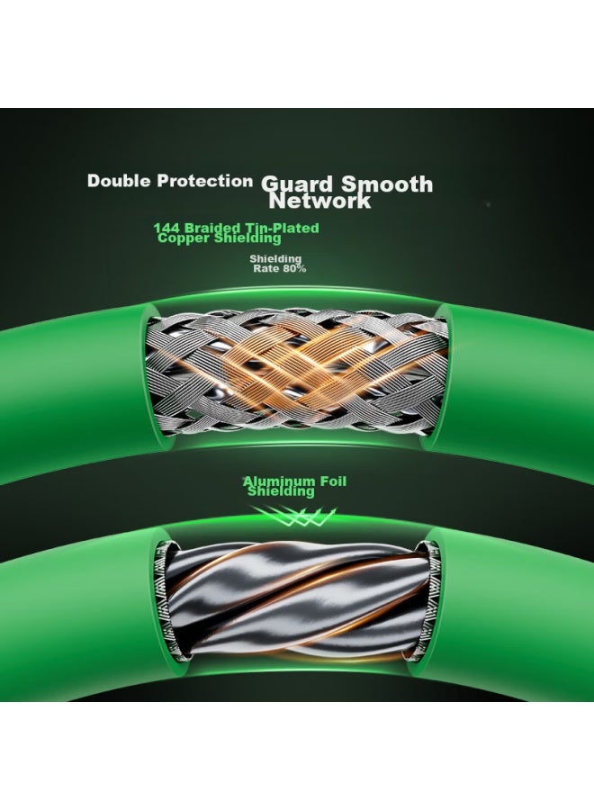 Samzhe Cat6a Industrial Ethernet Cable, High Flexibility Double-shielded Pure Copper 10 Gigabit Profinet Servo Tank Cable, Green, 0.3 Meters, Spfc6a-03 - Image 3