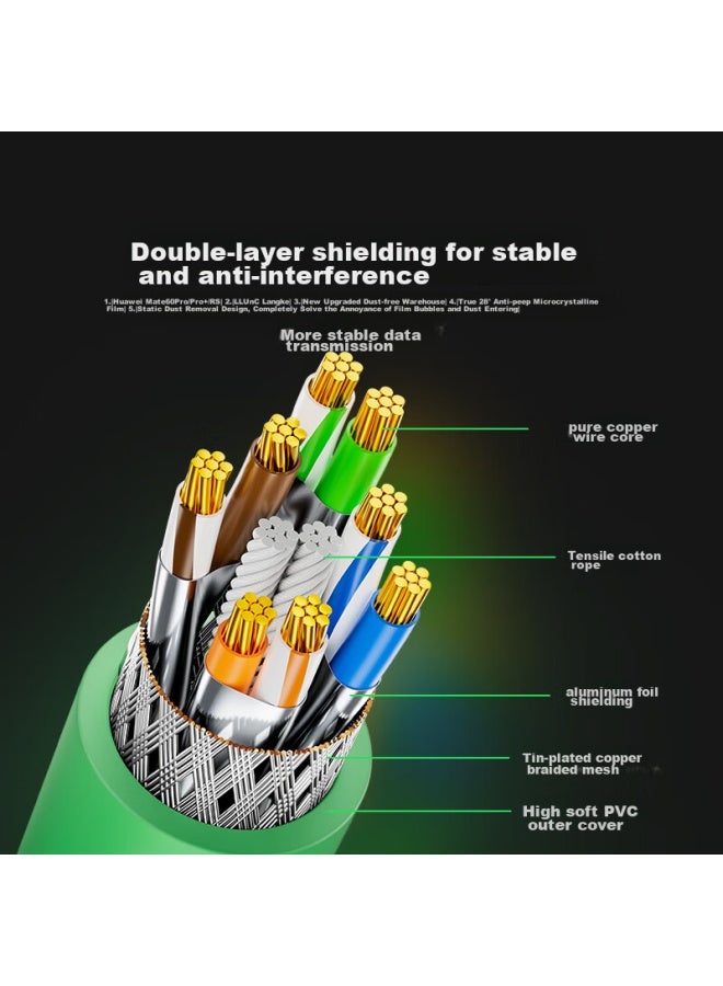 Samzhe Cat6a Industrial Ethernet Cable, High Flexibility Double-shielded Pure Copper 10 Gigabit Profinet Servo Tank Cable, Green, 0.3 Meters, Spfc6a-03 - Image 2